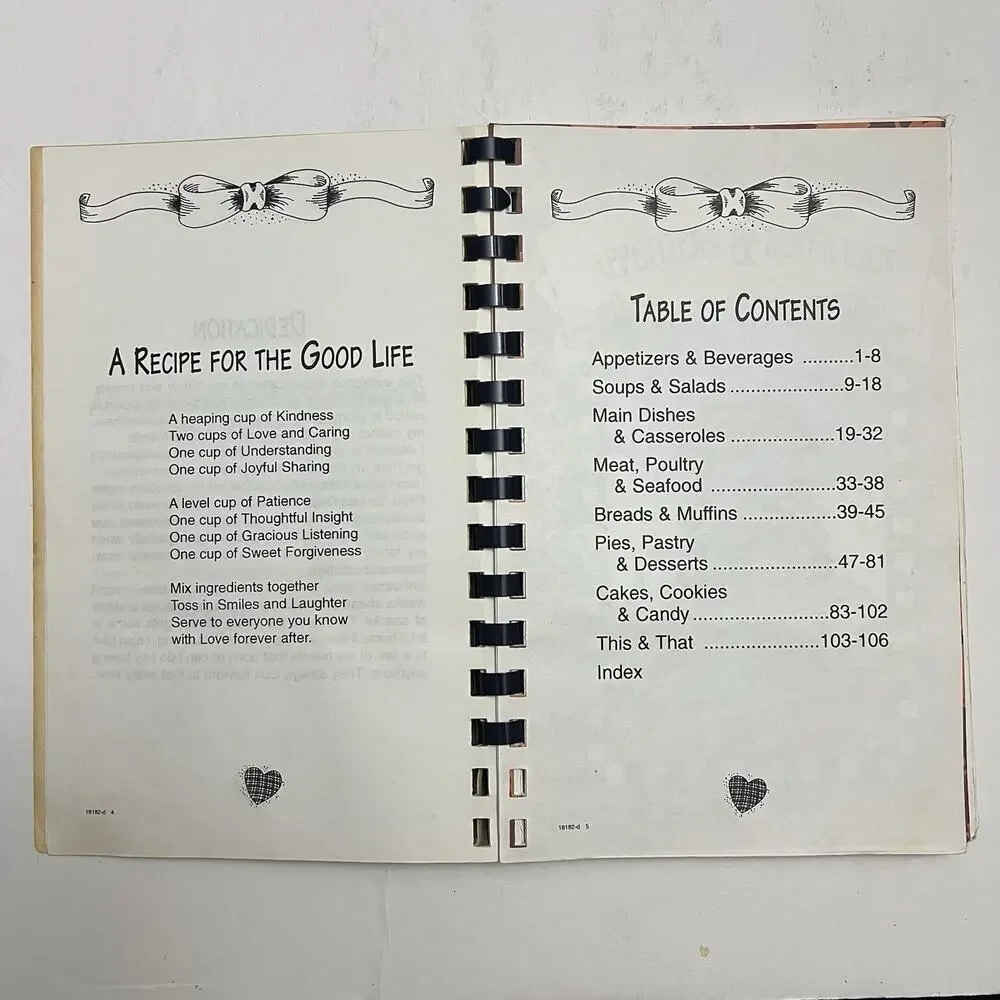 Vintage 1996 Country Goodness Cookbook Alice Schettls Collection Signed